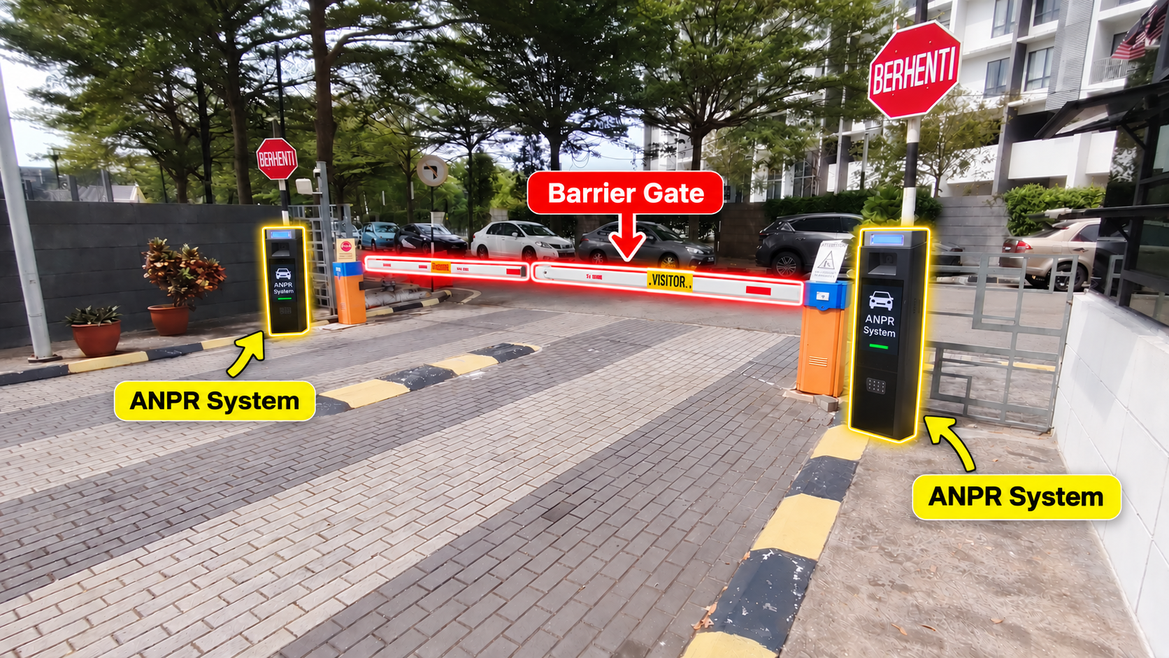 Mobit Solution ANPR and barrier gate project