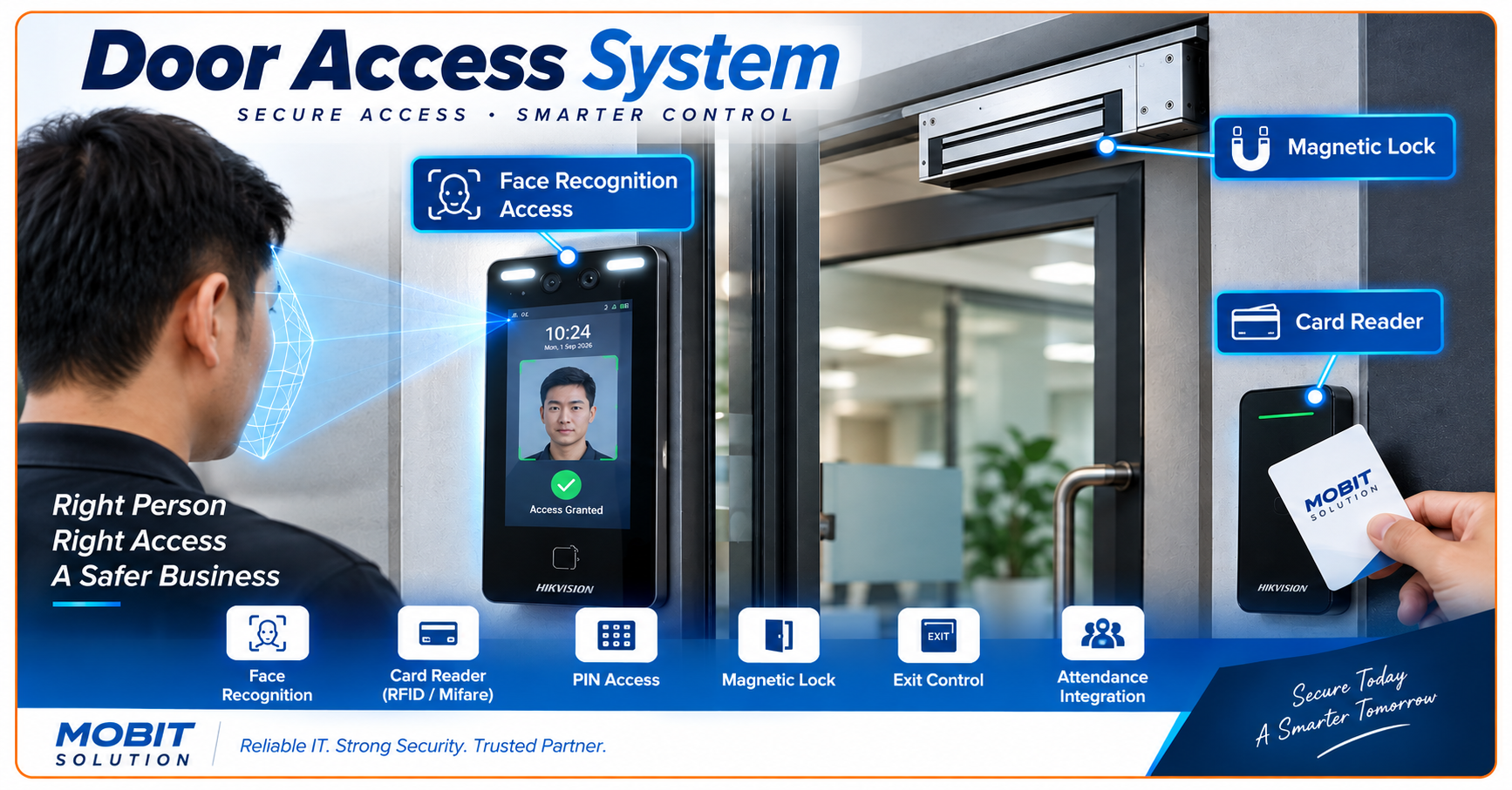 Door access system with face recognition and magnetic door lock