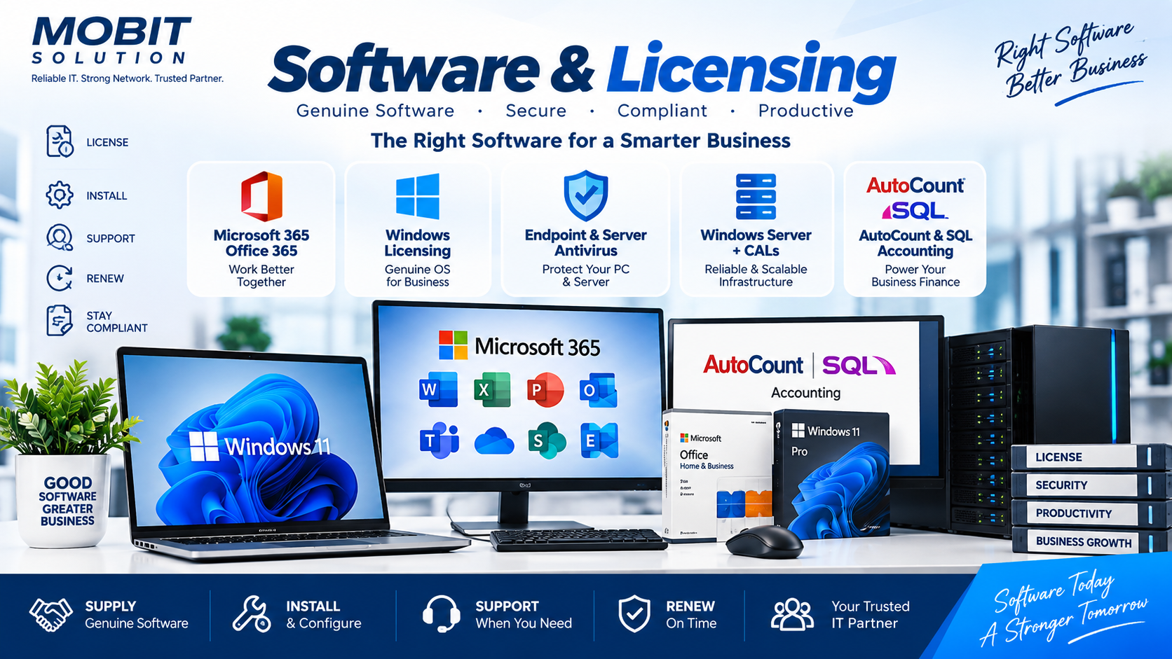 Business software licensing Microsoft 365 Windows Server CALs antivirus AutoCount and SQL Accounting